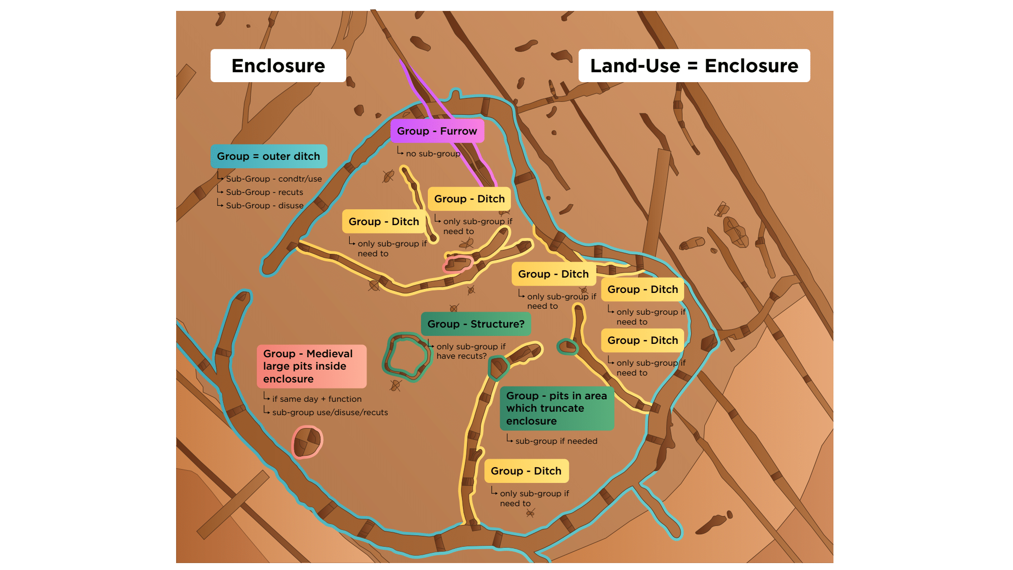 Aagp Project Map Images – The Archaeologist’s Guide To Good Practice (AG2GP)